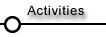 Activities