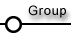 Group