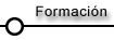 Formaci&oacute;n