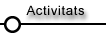 Activitats